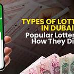 dubai lottery online